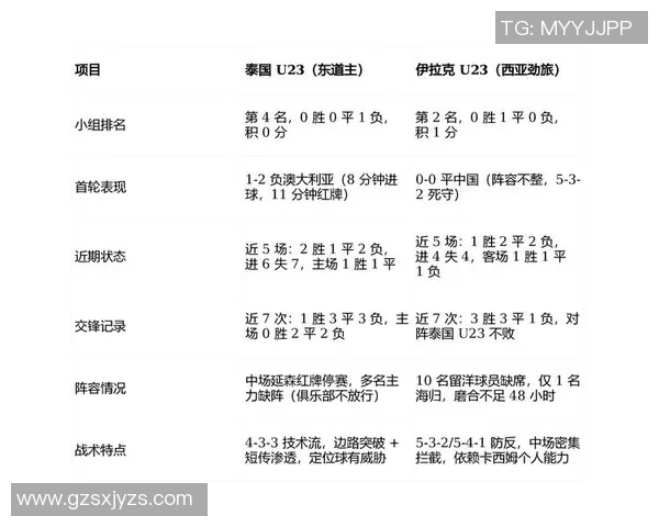 2018年泰国与中国足球比赛精彩录像回顾与分析