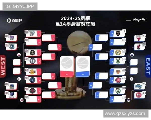 2020年NBA季后赛火箭与雷霆对决结果揭晓谁最终赢得比赛胜利 2020年NBA季后赛火箭与雷霆对决结果揭晓谁最终赢得比赛胜利