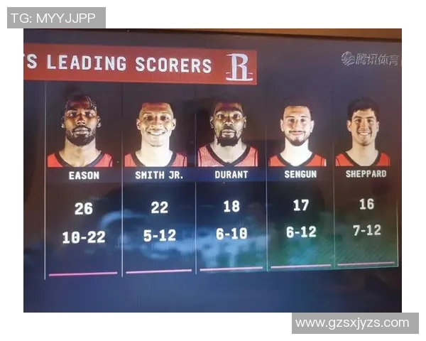 2017年NBA季后赛火箭与雷霆的激烈对决回顾与分析