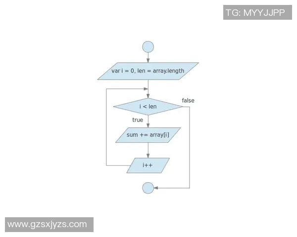 深入探讨VS2015图形库的功能与应用实例解析