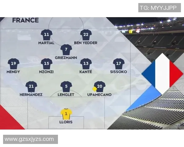 法国与美国队最新阵容对比分析及球员表现评估 法国与美国队最新阵容对比分析及球员表现评估