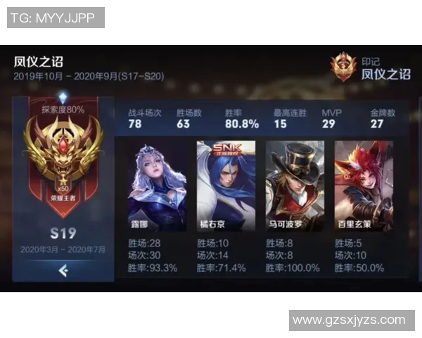 王者荣耀最新力量排行榜揭晓LNG战队荣登第九名引发关注