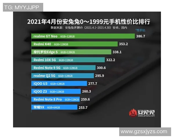 权威发布：CSGO配合实力榜单全面解析与深度分析